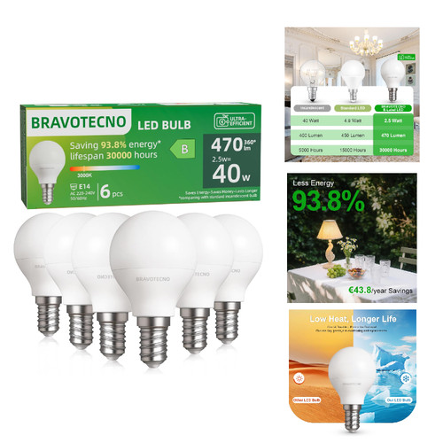 E14 led glühbirne 5w - e14,
